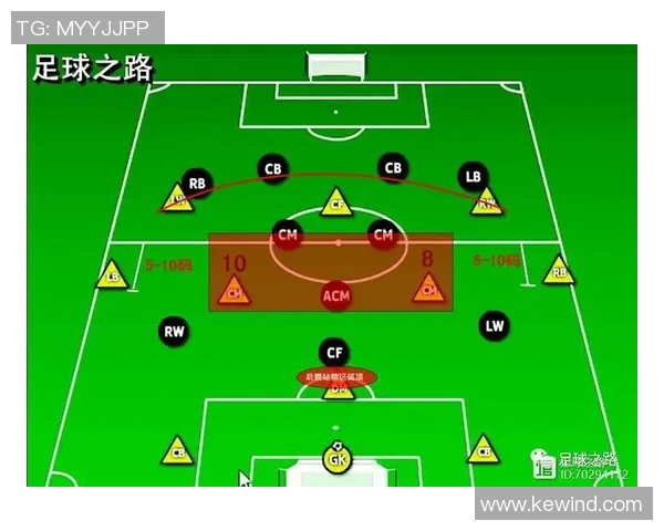 鲁本迪亚斯的足球之路:从青年才俊到世界顶级后卫的蜕变与荣耀 鲁本迪亚斯的足球之路:从青年才俊到世界顶级后卫的蜕变与荣耀