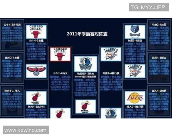 马刺与灰雄历史交锋记录分析及战绩对比探讨