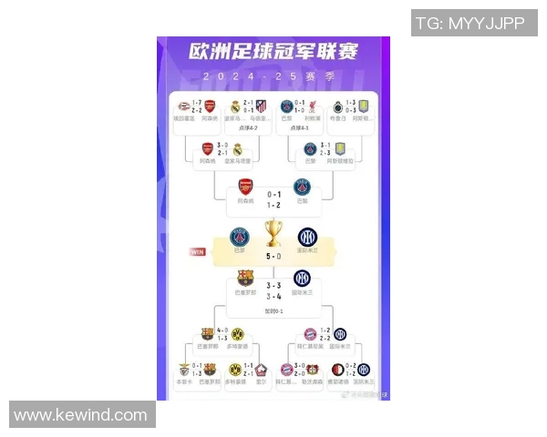 欧冠奖金新规出台冠军奖金达12亿欧元创历史新高